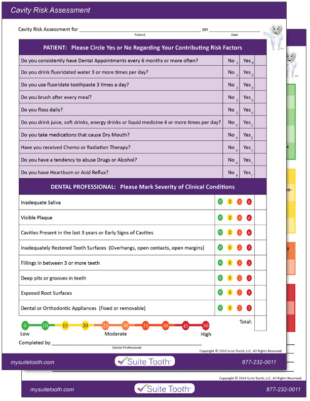 Cavity Assessment / Home Care Recommendations Form