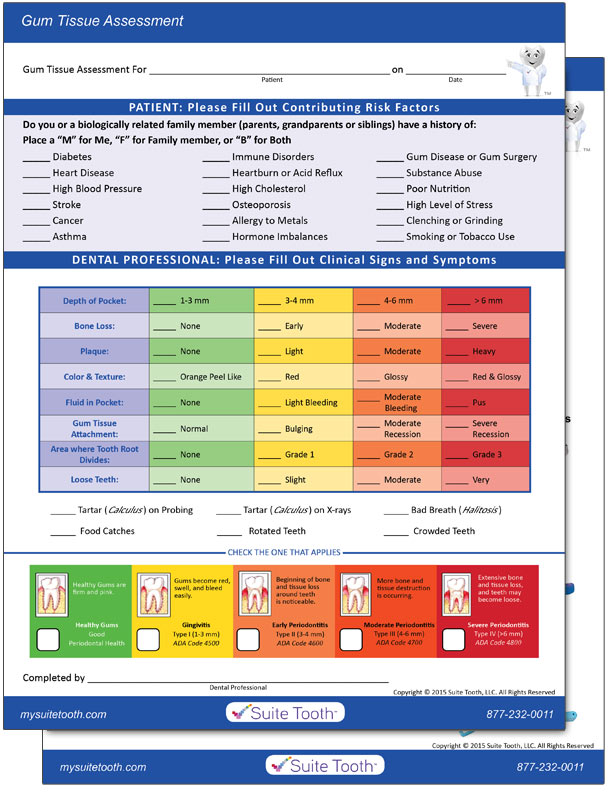 Gum Tissue Assessment Form