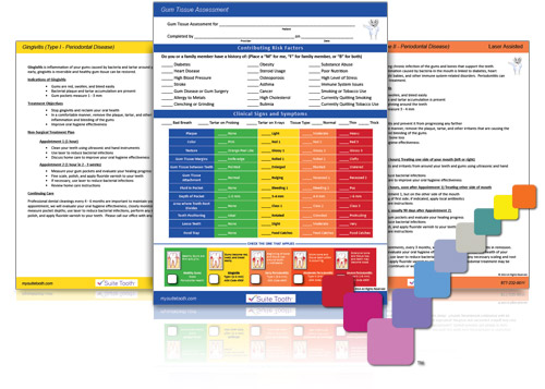 Suite Hygiene Forms