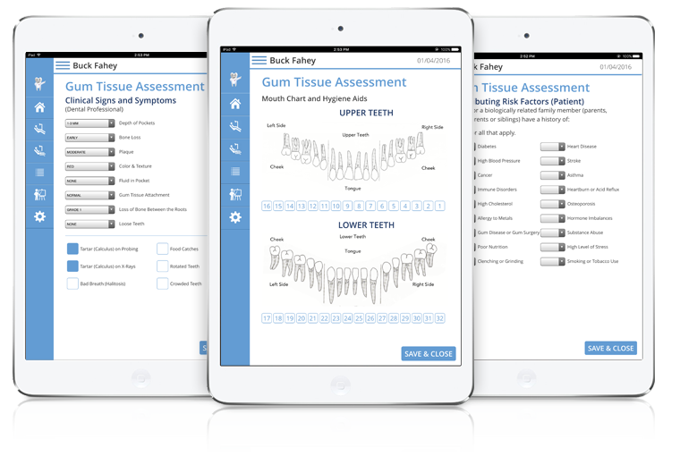 Cavity Risk Assessment